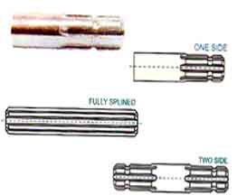 P.T.O Shaft Manufacturer from India