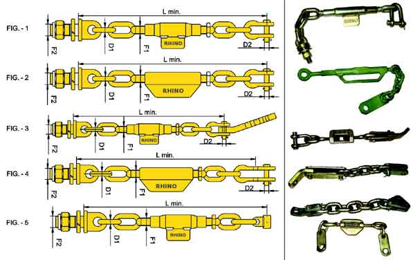 Stabilizer Chain Supplier from India